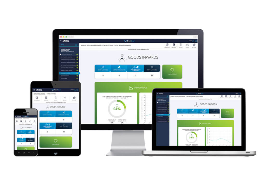 SmartScan on Devices SmartScan on Devices